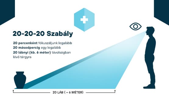 szemtorna