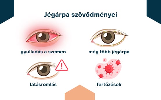 jégárpa szövődményei