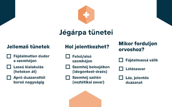 jégárpa tünetei